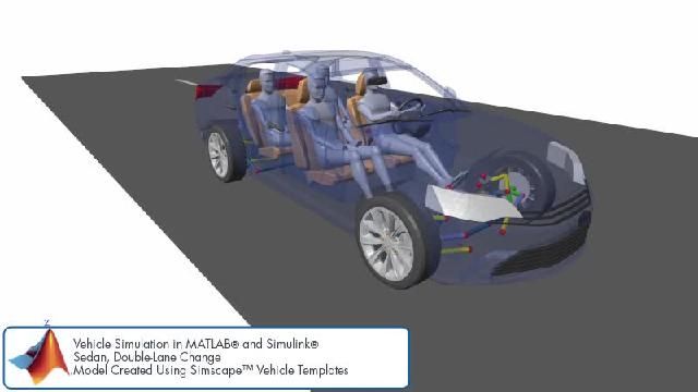 Simulación de vehículos - MATLAB & Simulink