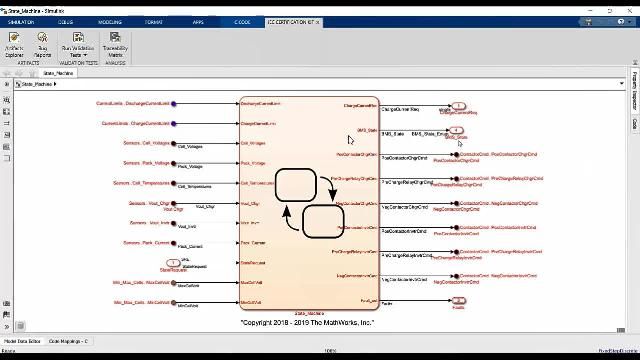 Embedded Coder e Simulink Coverage per la generazione automatica del codice e l'analisi della copertura del codice.
