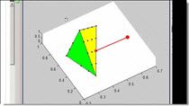 This video shows the implementation of the plan for how to find the closest point on a surface to a given point. This is a numerical approximation that avoids the inevitable complexities of solving the problem exactly with computational geometry tech