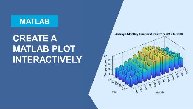 Quickly create plots and visualizations in MATLAB without having to write any code. Pick from suggestions that update based on your selected data, or use the Create Plot Live Editor task for an interactive, guided experience.