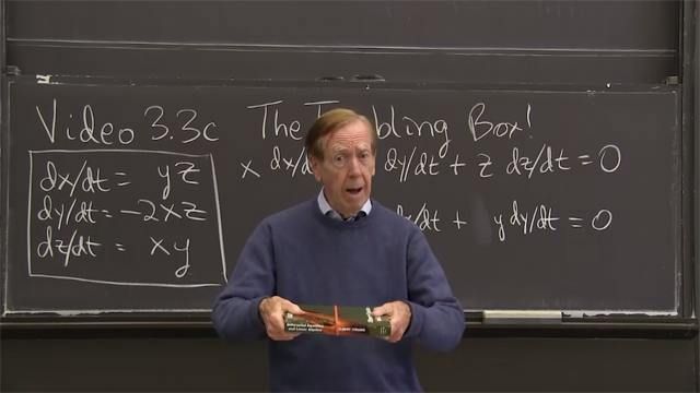 A box in the air can rotate around its shortest and longest axes. Around the middle axis it tumbles wildly.