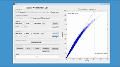 Create a digital pre-distortion model with MATLAB, including fitting model parameters to measured data in a single line of code and testing the results.