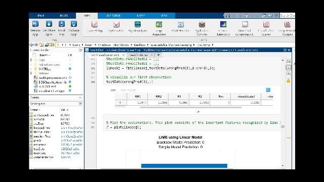 Machine learning models are known as “black box” because their representations of knowledge and decision-making aren’t intuitive. See how interpretability algorithms overcome the black-box nature of machine learning and how to apply them in MATLAB.