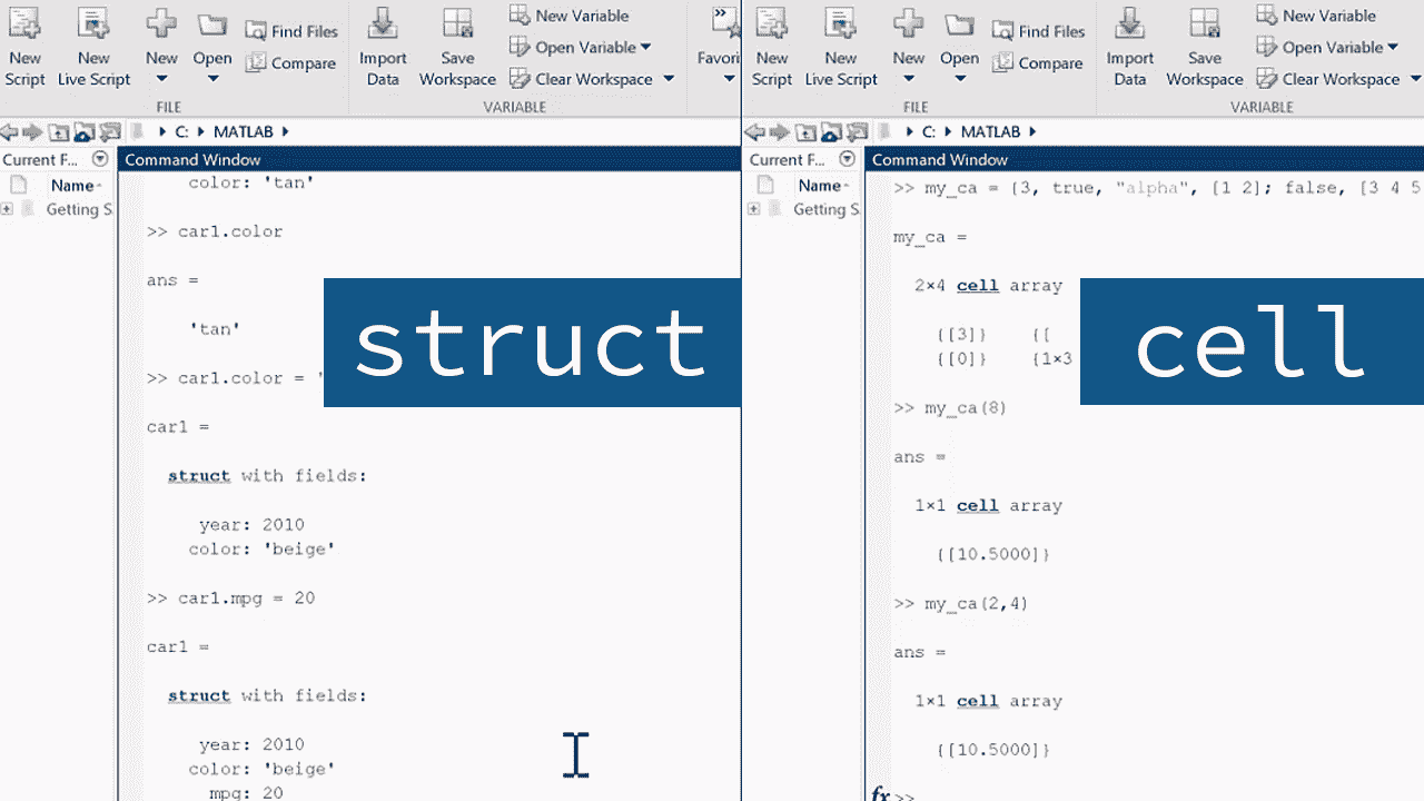 Structures and cell arrays are two kinds of MATLAB arrays that can hold generic, unstructured heterogeneous data.          