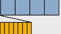 Understand the placement of physical channels and signals in the LTE resource grid, and learn how they help a mobile unit connect to a base station and receive data. Generate an LTE resource grid with a few lines of code using LTE Toolbox.