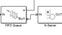 Introduce queues and servers to model a restaurant with SimEvents .