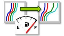 Optimize 20 parameters in a shift schedule to maximize fuel economy for a dual-clutch transmission. Global optimization algorithms and parallel computing are used to accelerate the optimization.