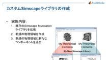 本Webセミナーでは、Simscape Languageを使用した、物理システムの基本的なモデリング方法を紹介いたします。Simscape Languageは物理モデリングツールSimscapeにおけるひとつの機能で、Simulink環境で使用することができるMATLABベース・オブジェクト指向の物理モデリング言語です。Simscape Languageを使用することで、物理ネットワークの枠組みに基づいた、独自のコンポーネントのモ