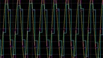 Rapidly simulate a second-order sigma-delta modulator, modeling analog and digital components in the same model at the same time.