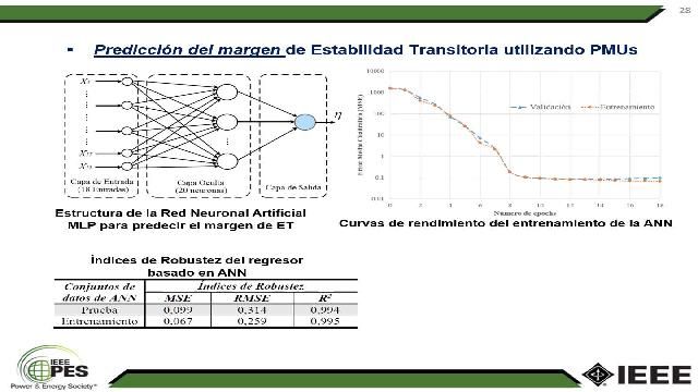 CENACE investiga la protección del sistema eléctrico de potencia y la estabilidad transitoria debida a perturbaciones en las líneas de transmisión usando Inteligencia Artificial y Machine Learning.