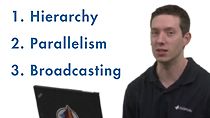 Learn the primary characteristics of Harel state machines in this MATLAB Tech Talk by Will Campbell.
